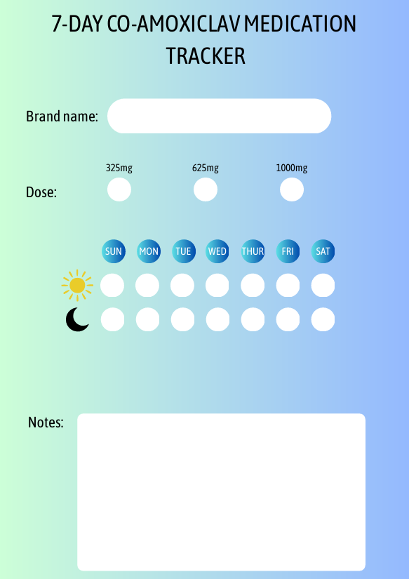 7-Day Co-Amoxiclav Medication Tracker for Adults