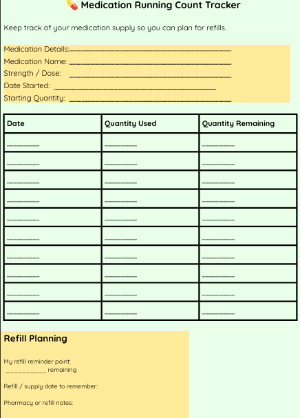 Medication Tracker for adults aged 50 and above
