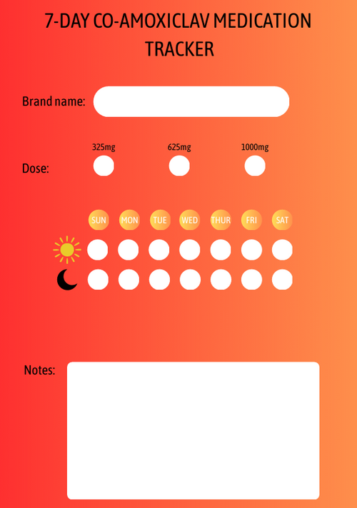7-Day Co-Amoxiclav Medication Tracker for Adults