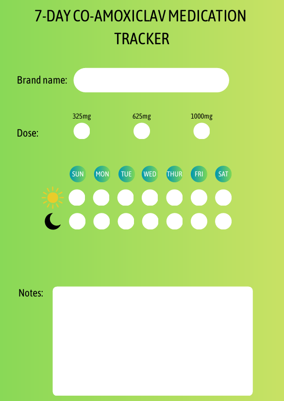 7-Day Co-Amoxiclav Medication Tracker for Adults